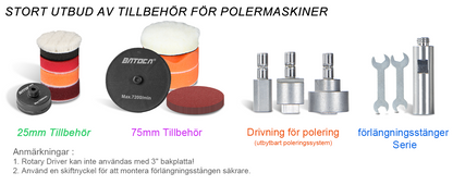 BATOCA Car Detailing Polisher S4,Rotary and Orbital Polishing Dual Applications,Professional Polishers,Brushless Motor,Mini Battery Polisher with 2 2.5Ah Batteries,2000-5500PMR 