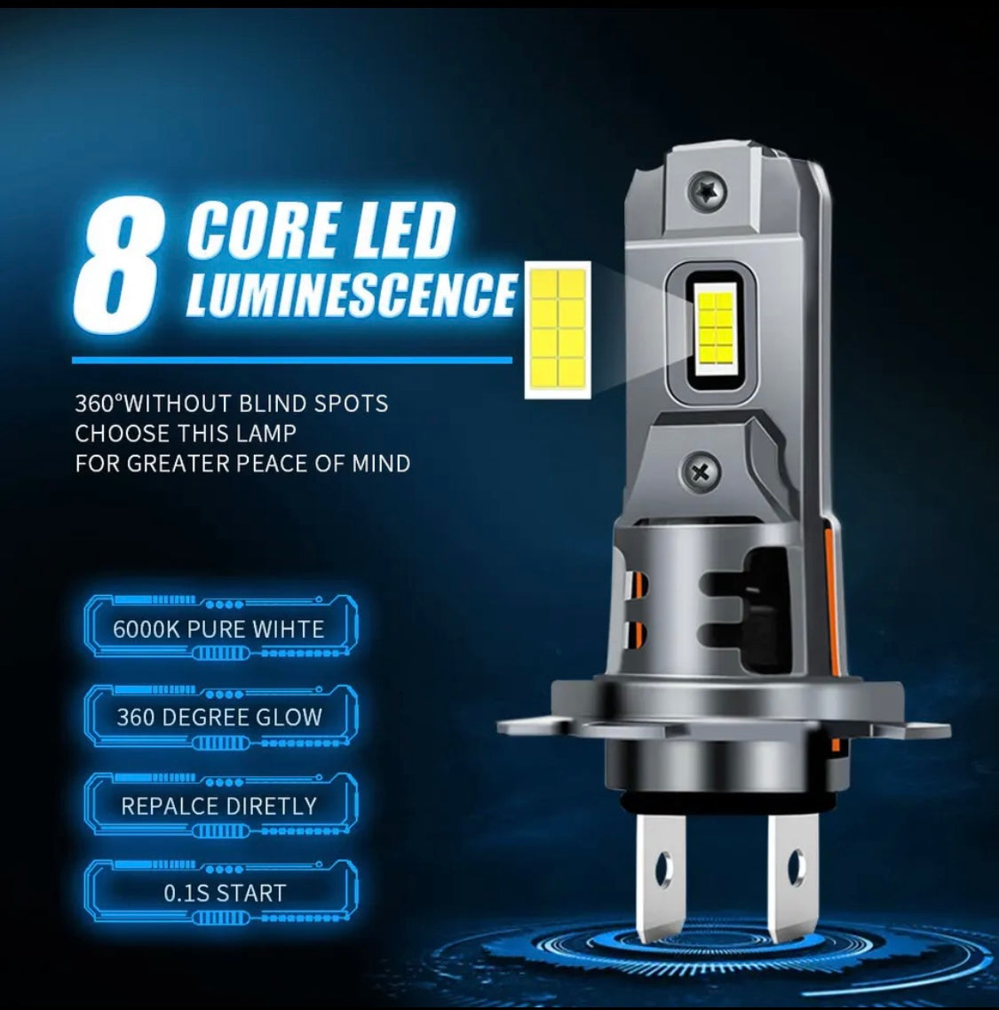 S&D 320000LM Mini H7 LED Headlight Bulb Wireless 250W CSP for Car Headlamp Auto Diode Lamps H7 Turbo Led 12V 6500K