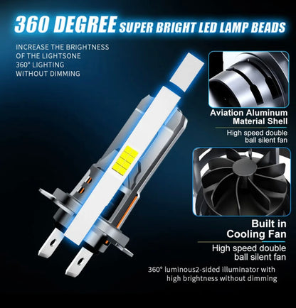 S&D 320000LM Mini H7 LED Headlight Bulb Wireless 250W CSP for Car Headlamp Auto Diode Lamps H7 Turbo Led 12V 6500K